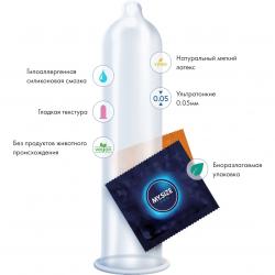 My Size Pro презервативы увеличенного размера 10 шт. Vestalshop.ru - Изображение 3