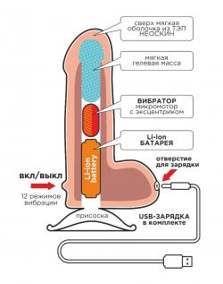 Вибромассажер Неоскин на присоске (USB) в ламинате, длина 21,5 см, диаметр  4,5 см  826 130