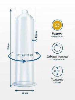 MY.SIZE Pro презервативы диаметром 53 мм., 3 шт. Vestalshop.ru - Изображение 4