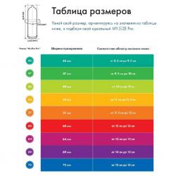 MySize Pro 64 презервативы увеличенного размера 10 шт. Vestalshop.ru - Изображение 4