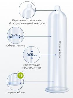 MY.SIZE Pro 49 презервативы из латекса 3 шт. Vestalshop.ru - Изображение 2