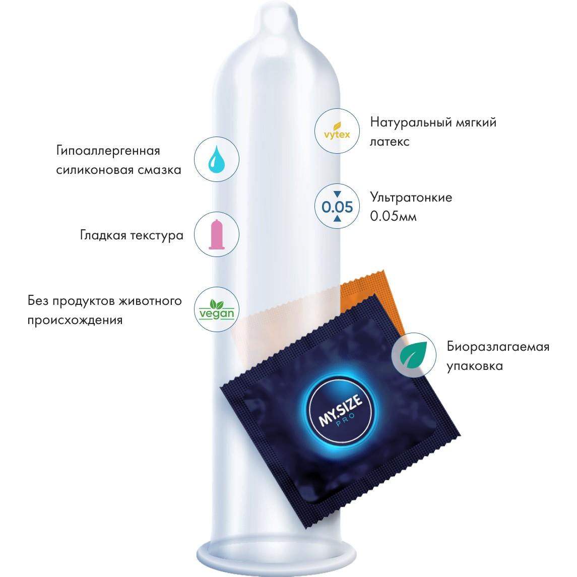 My Size Pro презервативы увеличенного размера 10 шт. Vestalshop.ru - Изображение 3
